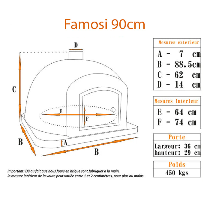 four a pizza bois famosi
