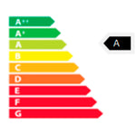 poele a bois d angle loire pf023f