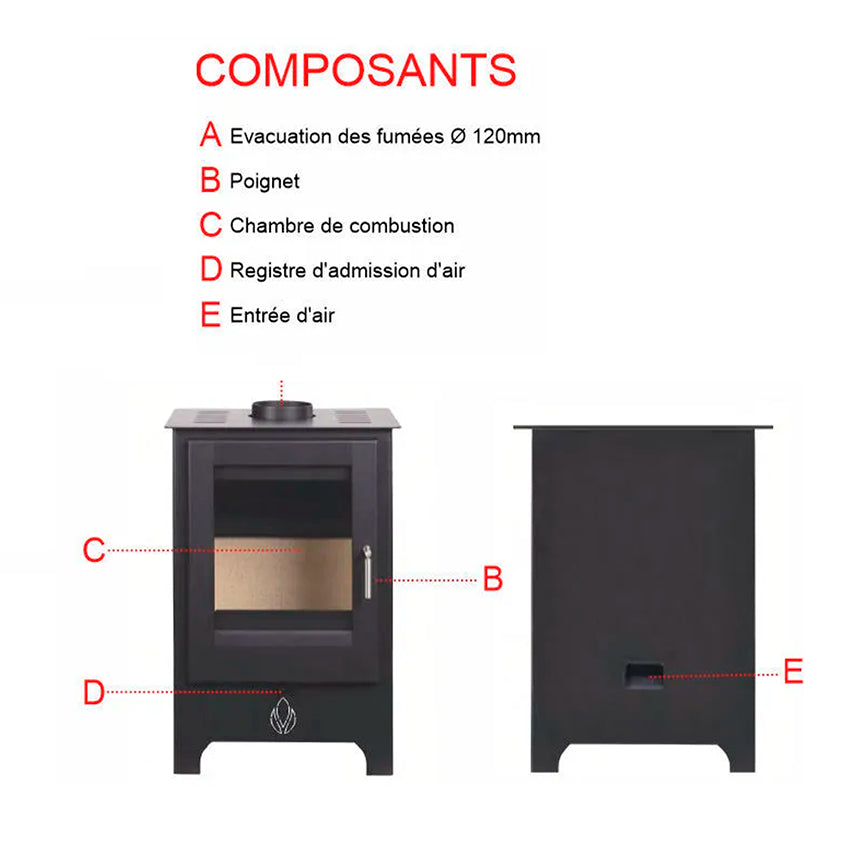 poele a bois ardeche pf039f
