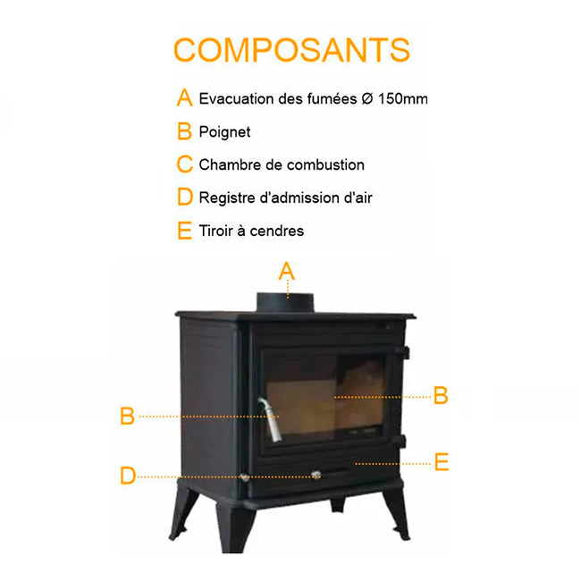 poele a bois rustique gardon pf041f