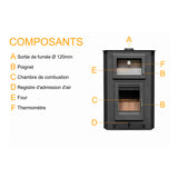 poele a bois avec four d angle somme pf046f