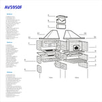 Barbecue avec Four a Pizza 