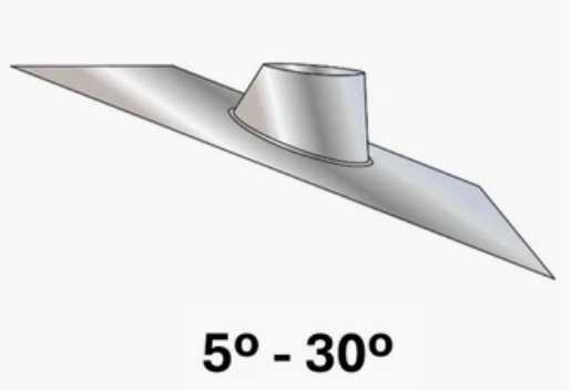 KIT tube INOX Isolée avec Solin pour MAXIMUS 70 AC180F