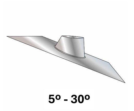 Kit Solin de Toit pour Fours en Briques avec Conduit Isolé AC170F