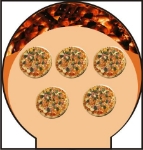 Picture of Four a pizza et pain du Portugal - FAMOSI 100cm