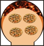 Picture of Four a bois et pizza VENTURA Rouge 100cm