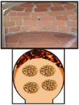 Picture of Four en Briques a Pizza et Pain - Vittoria